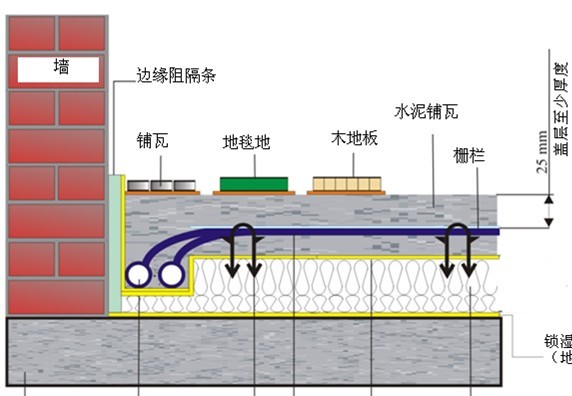 ëϸ�ܵذ��ů����